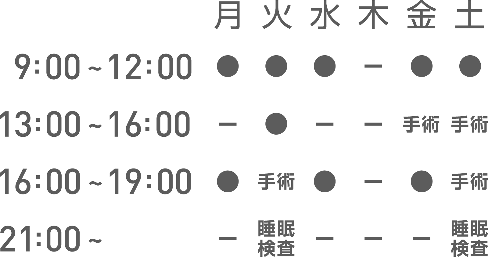 京都の耳鼻科 大岡医院 稲荷診療所 の地図・診療時間
