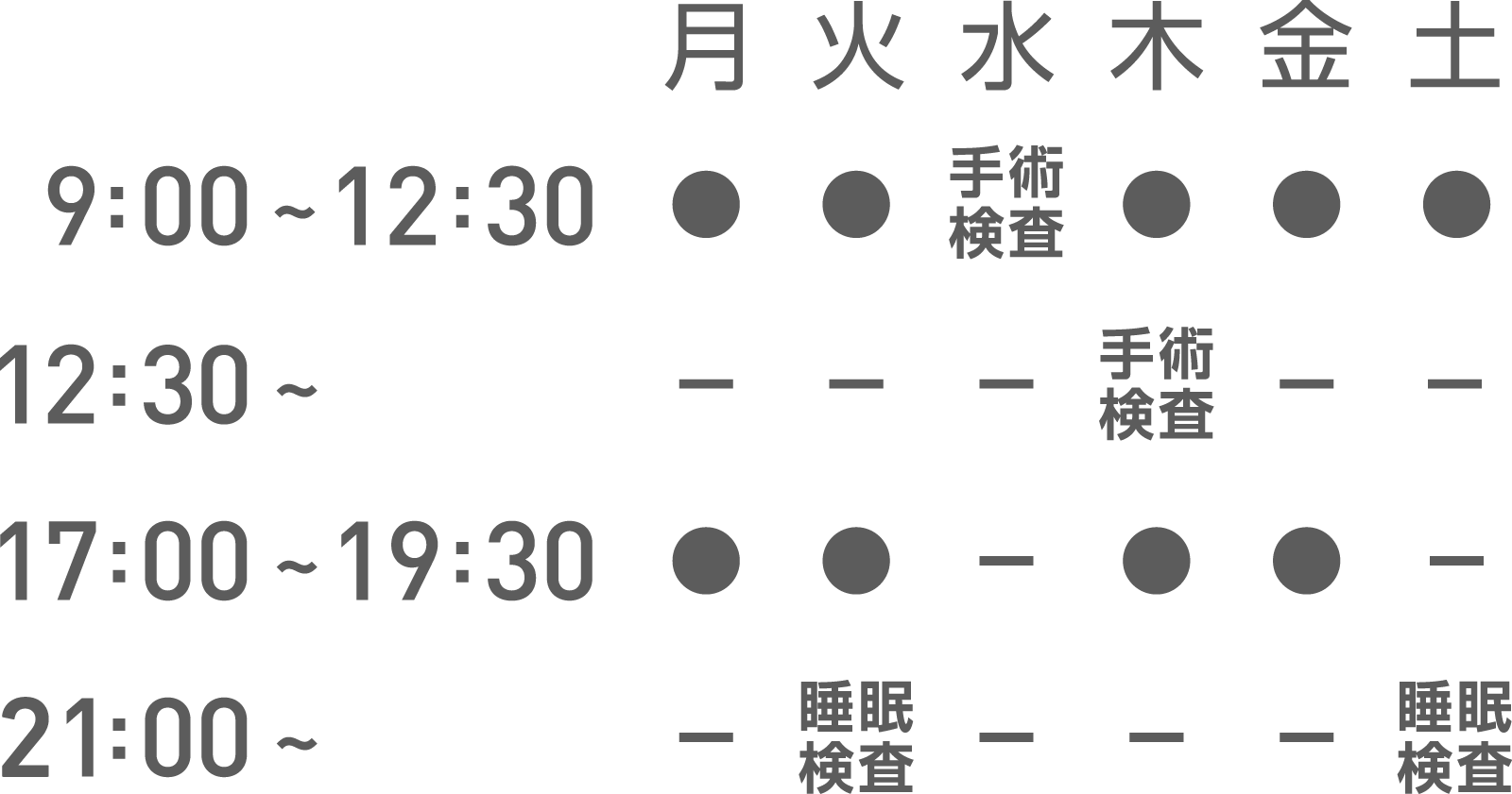 京都の耳鼻科 大岡医院 七条診療所の地図・診療時間