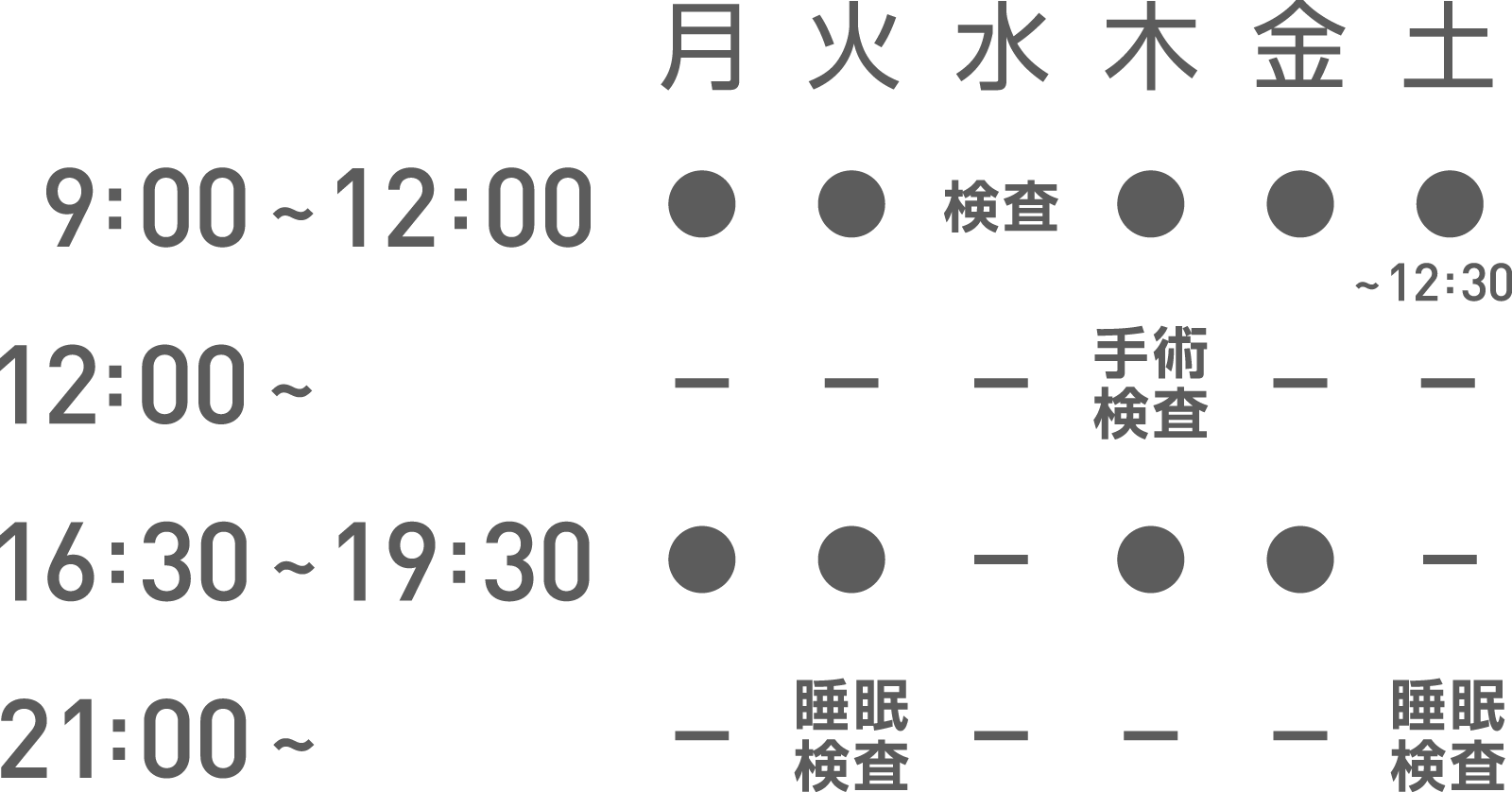 京都の耳鼻科 大岡医院 七条診療所の地図・診療時間